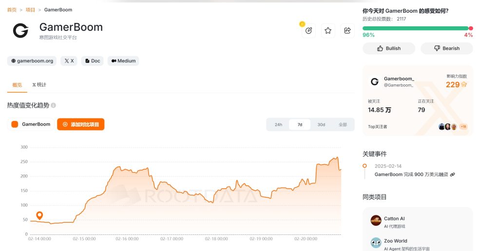 【0撸】前几天融资1100万美元的SOL生态AI游戏协议GamerBoom，获得NVIDIA支持